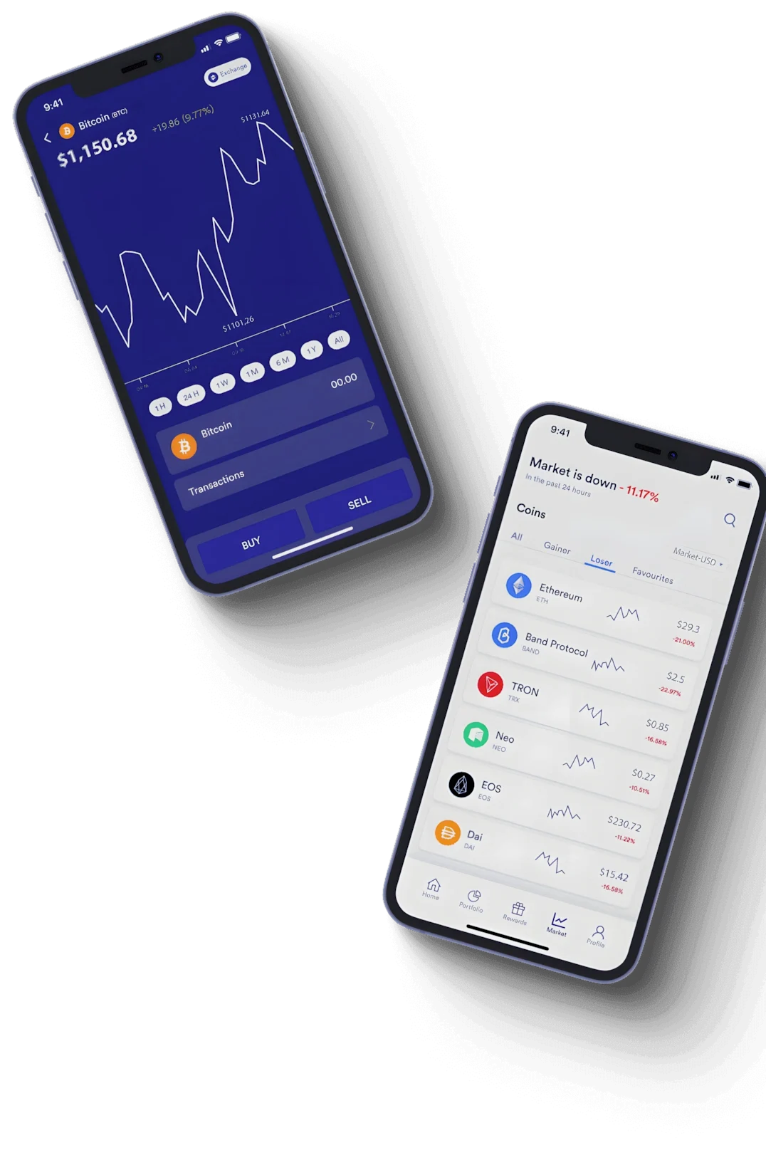 Zephgain capital management